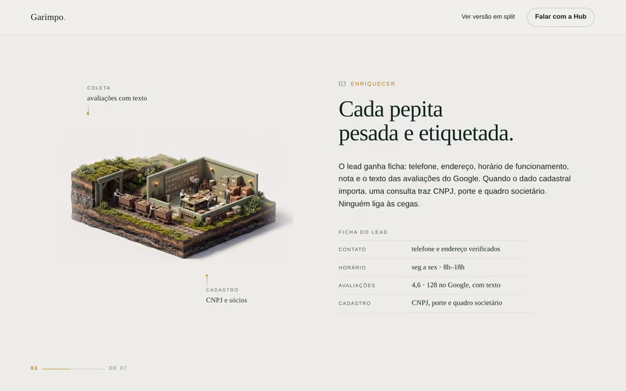 Terceira cena, com a auditoria do site existente