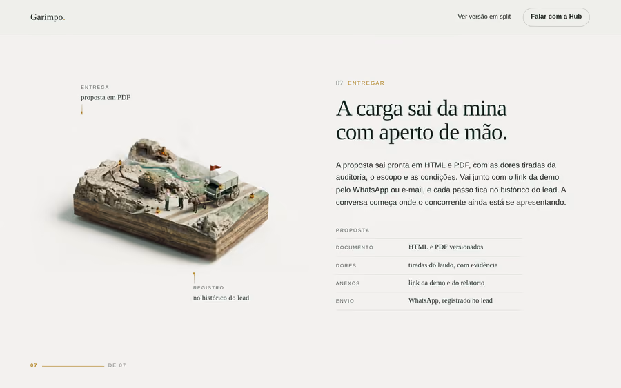 Sétima cena, com a entrega de laudo, demo e proposta